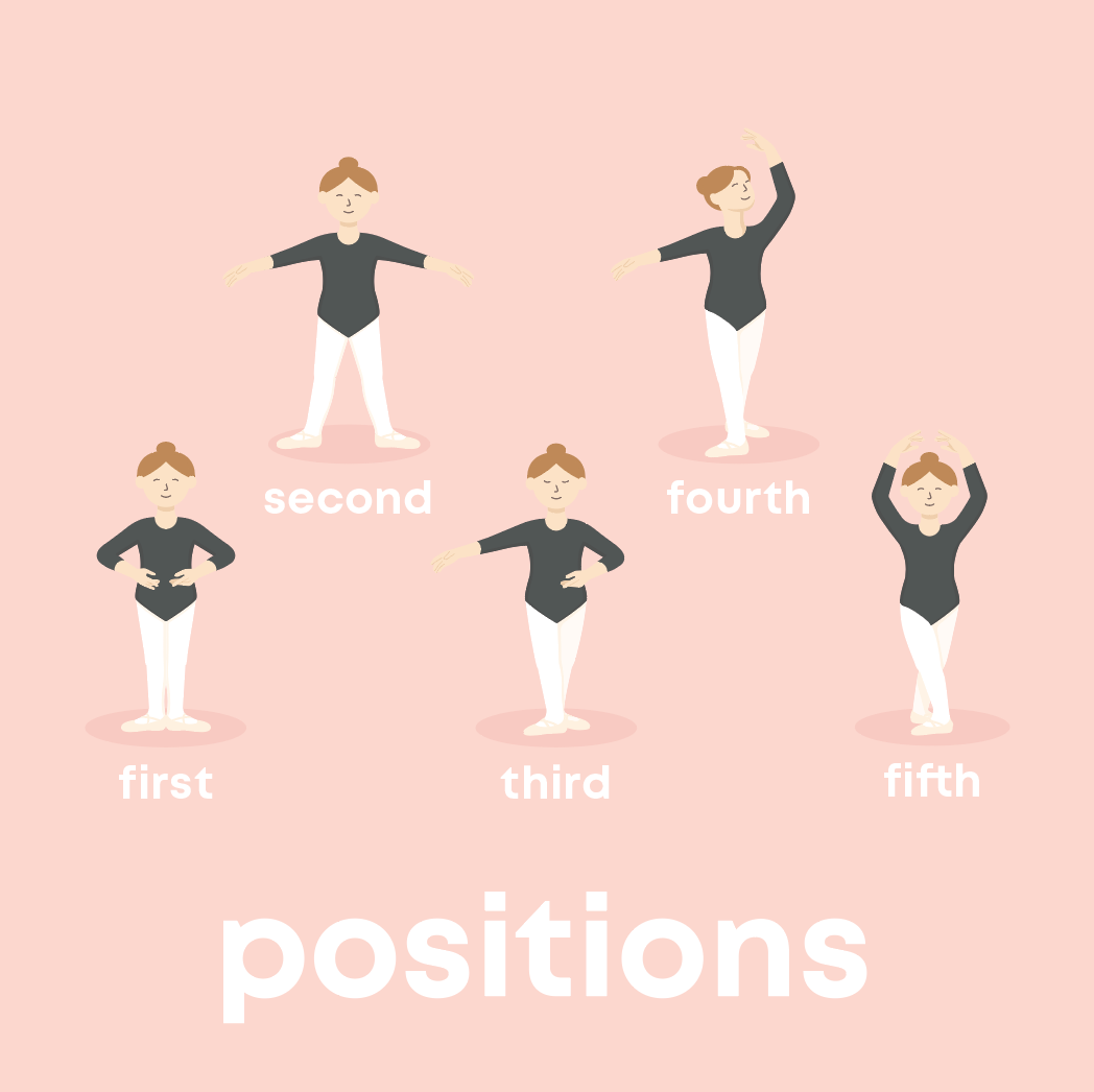 Ballet Baby Book