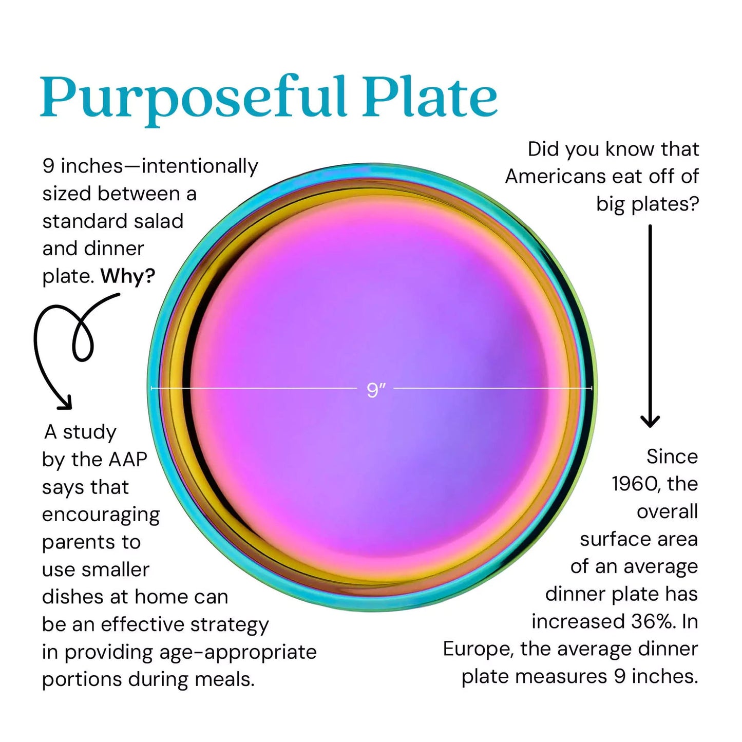 Ahisma Purposeful Plate