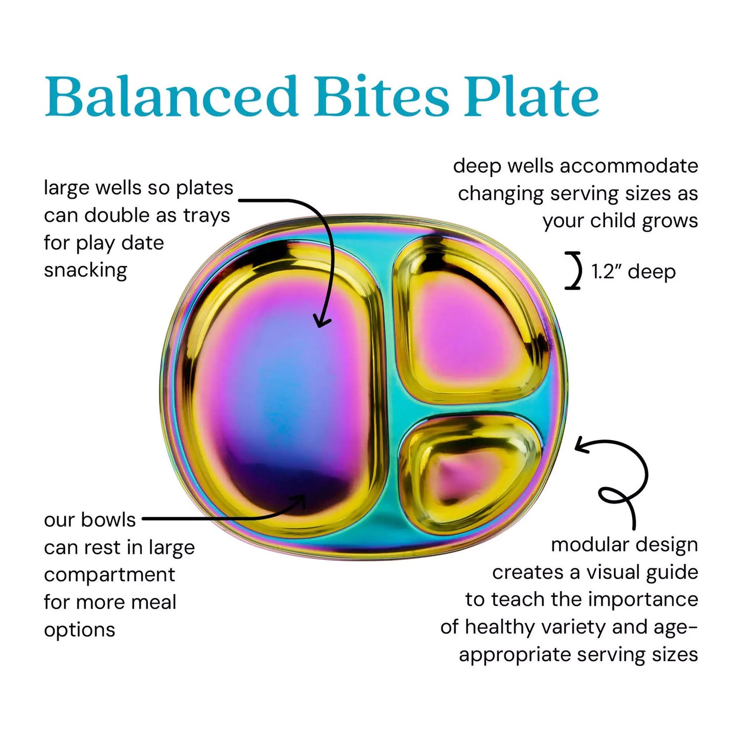 Ahimsa Balanced Bites Compartment Plates
