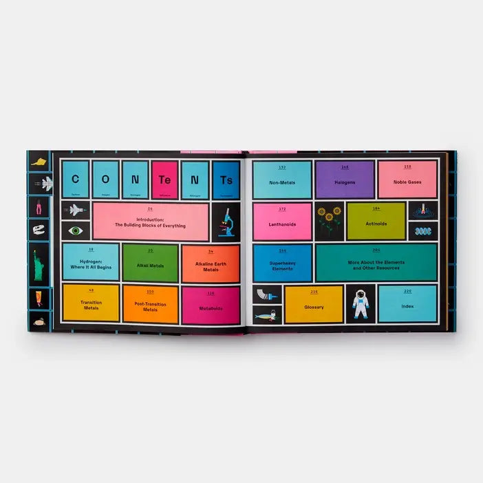 Exploring The Elements: Complete Guide to Periodic Table